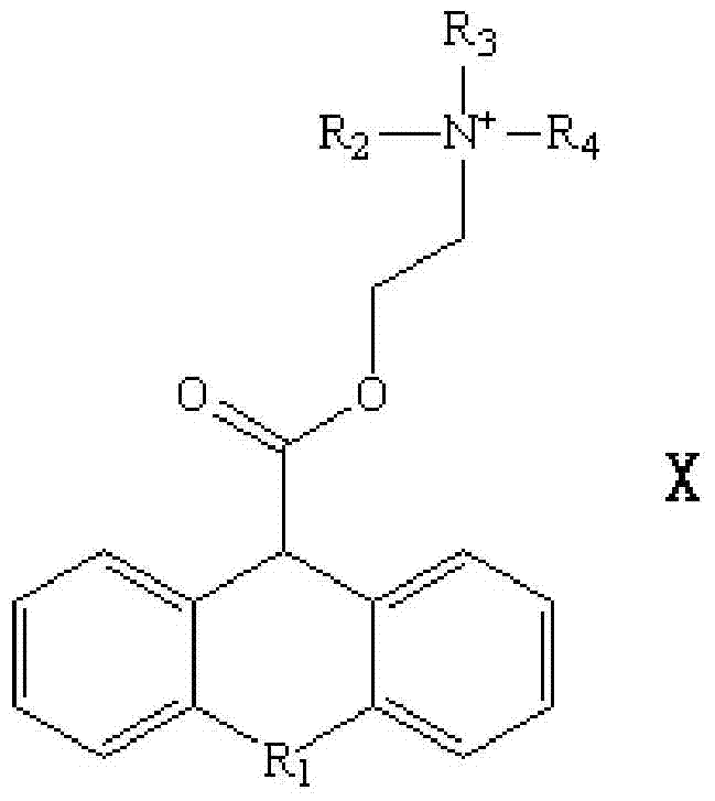 Application of acid copper leveling agent