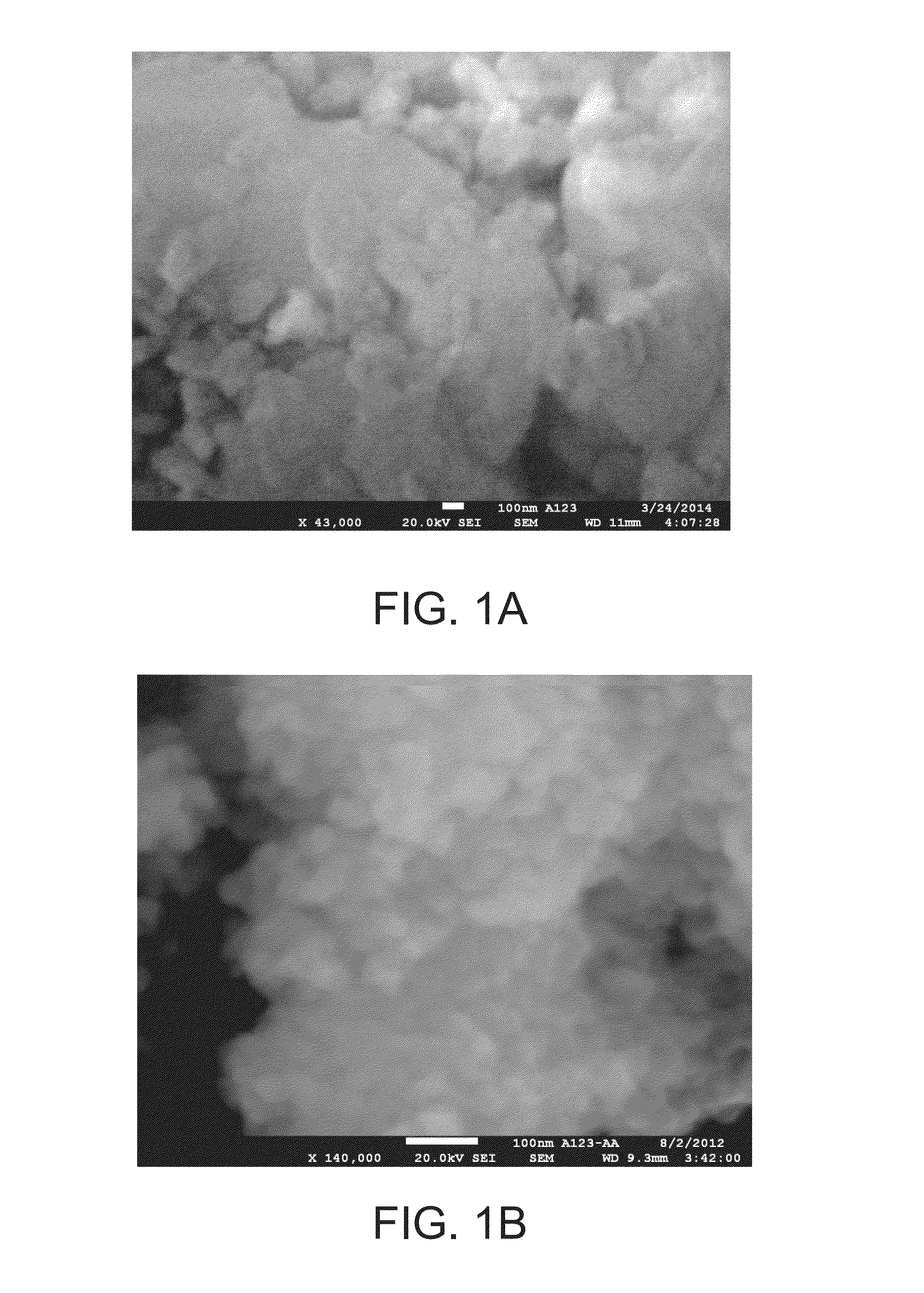 High power electrode materials