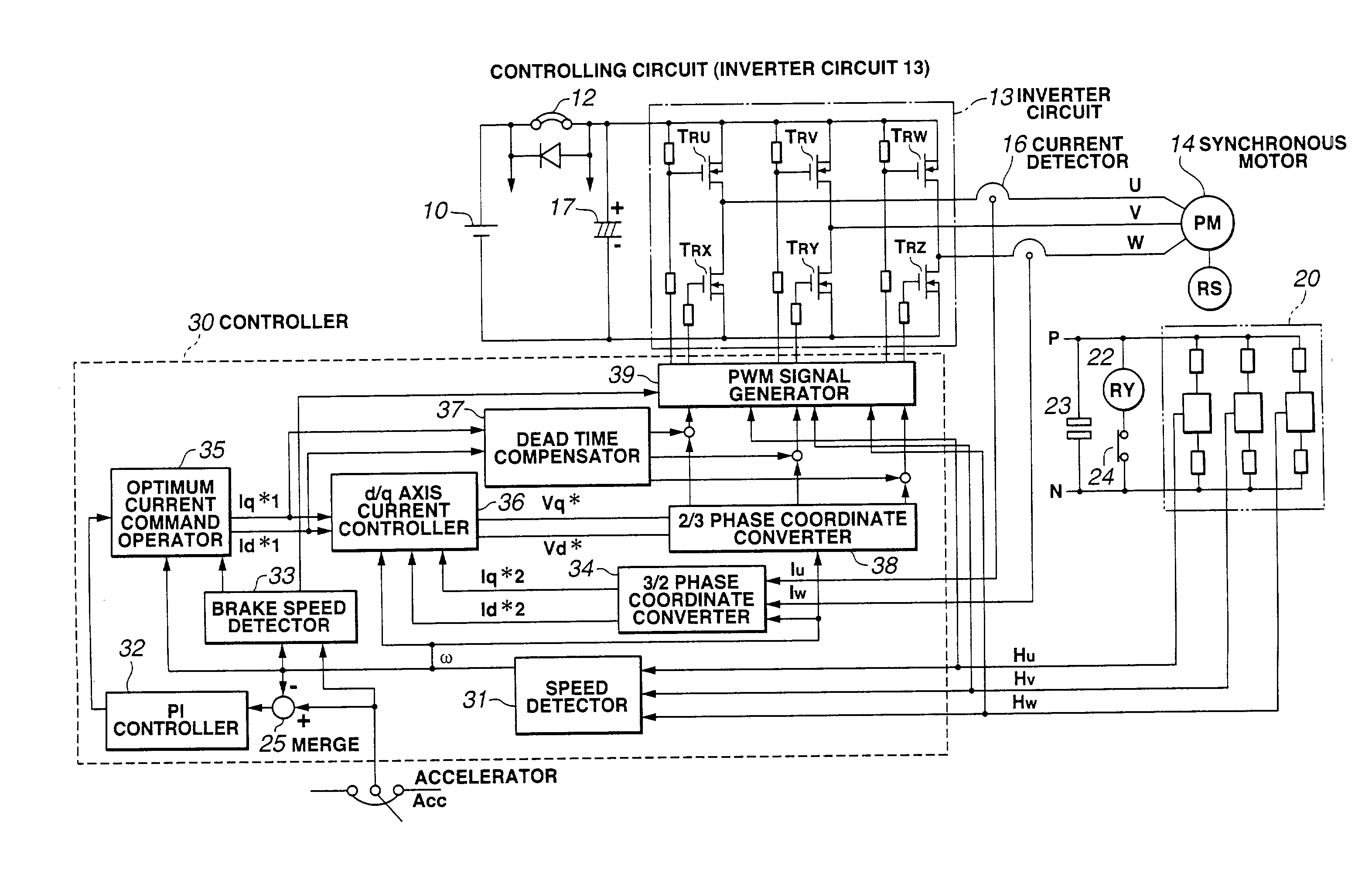 Method and apparatus of controlling electric vehicle