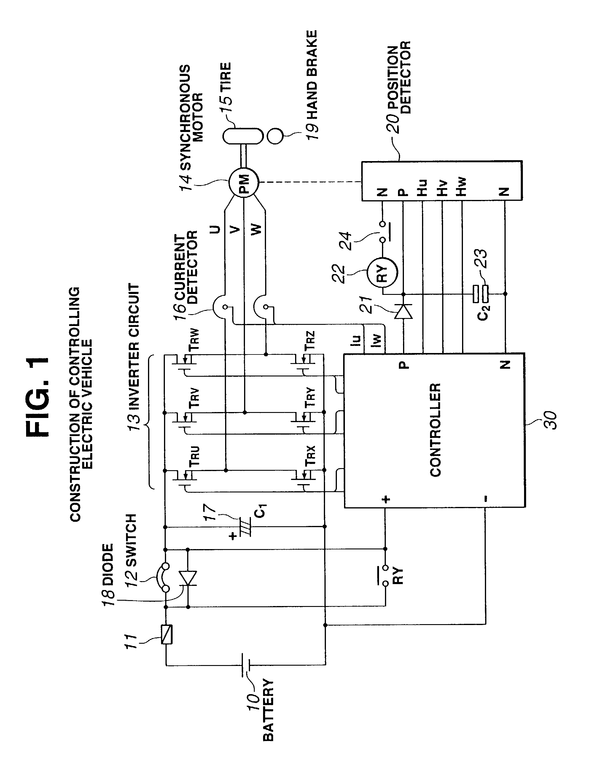 Method and apparatus of controlling electric vehicle