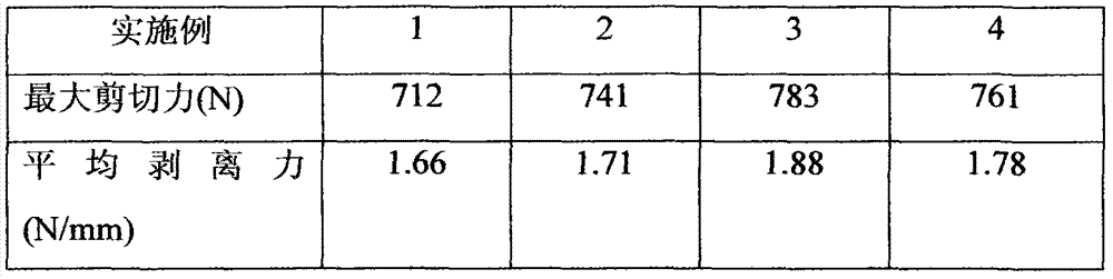 Hot-melt pressure-sensitive adhesive for polyethylene materials and preparation method thereof