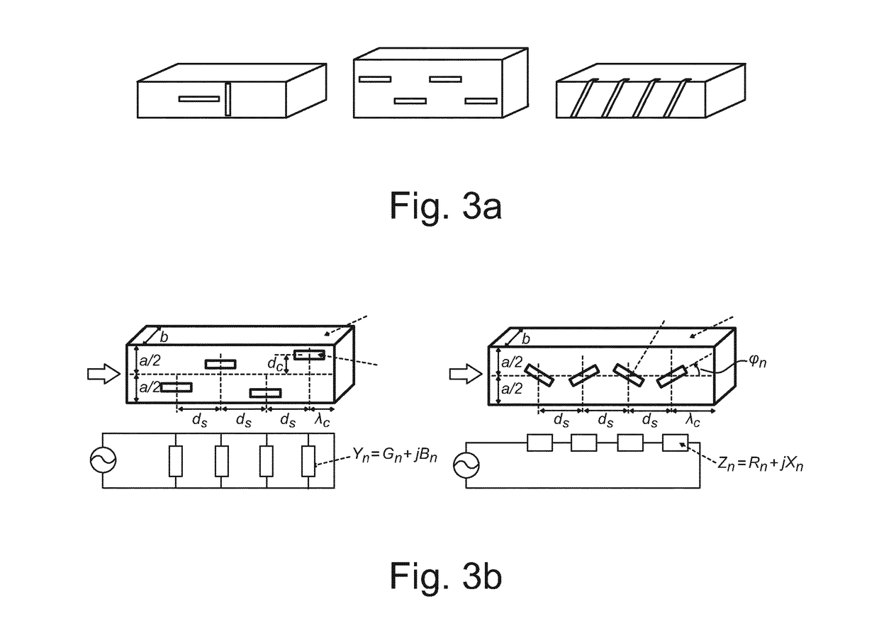 Device and method for guiding electromagnetic waves