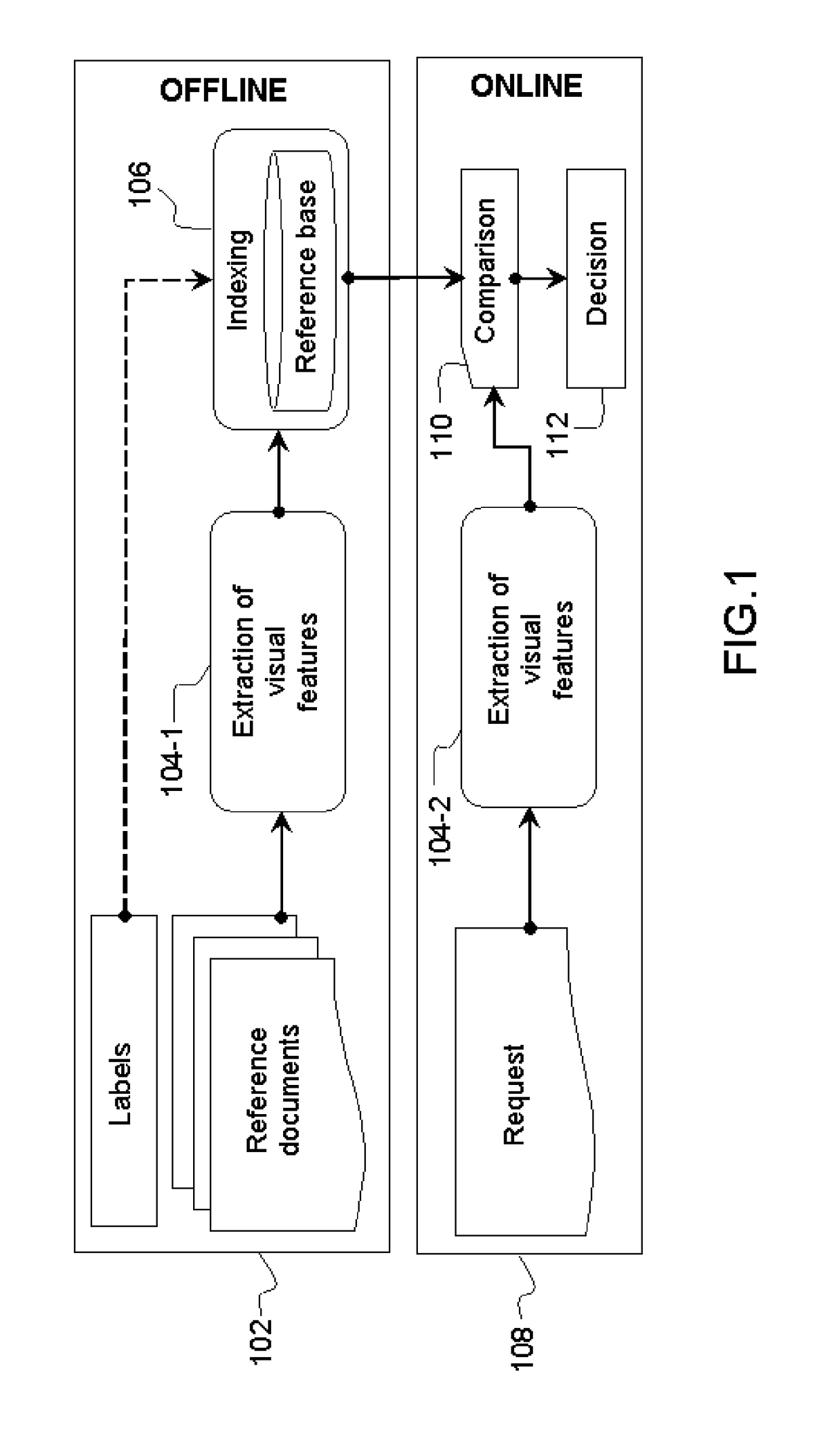 Method and device for detecting copies in a stream of visual data