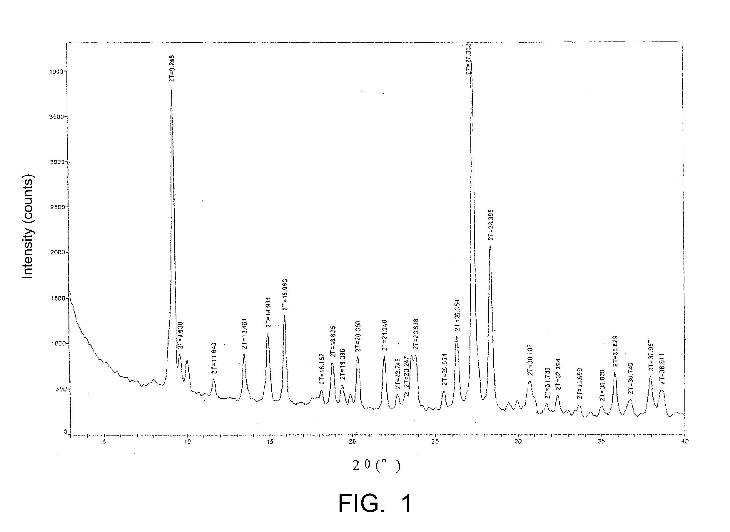 Crystalline forms of pyrroloquinoline quinone disodium salt