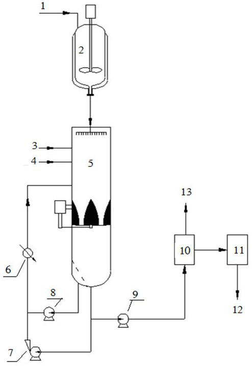 Method and system for producing insoluble sulfur