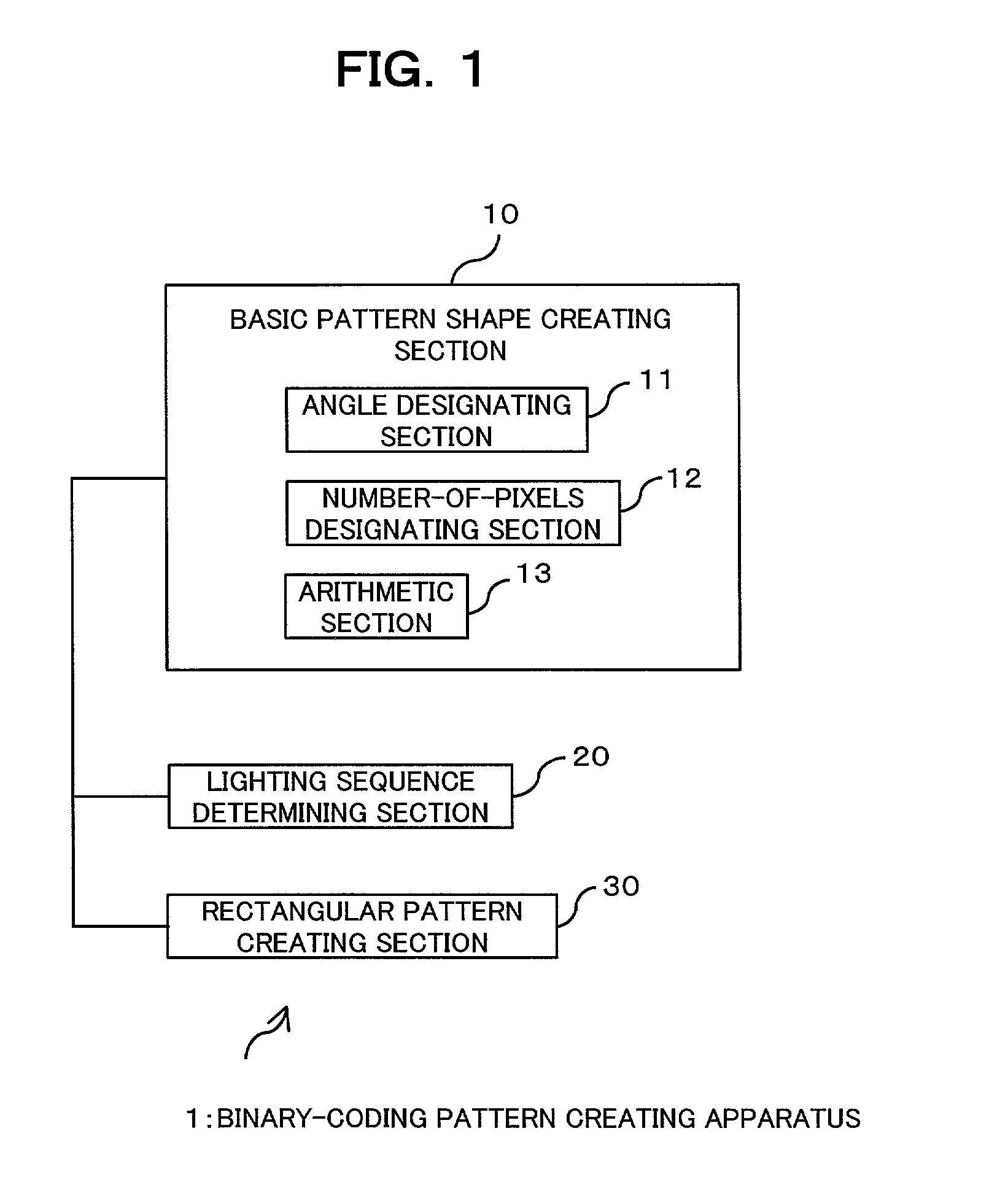 Binary-coding pattern creating method and apparatus, binary-coding pattern, and computer-readable recording medium in which binary-coding pattern creating program is recorded