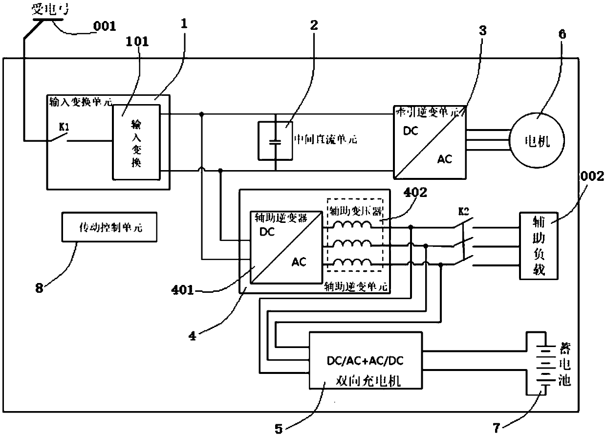 Device for realizing non-fire return of train by adopting bidirectional charger and control method of device