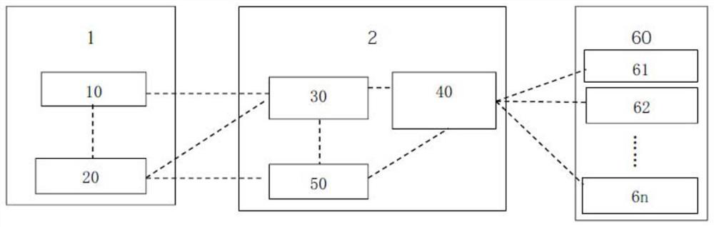 System and method for health monitoring during emergency patient diagnosis