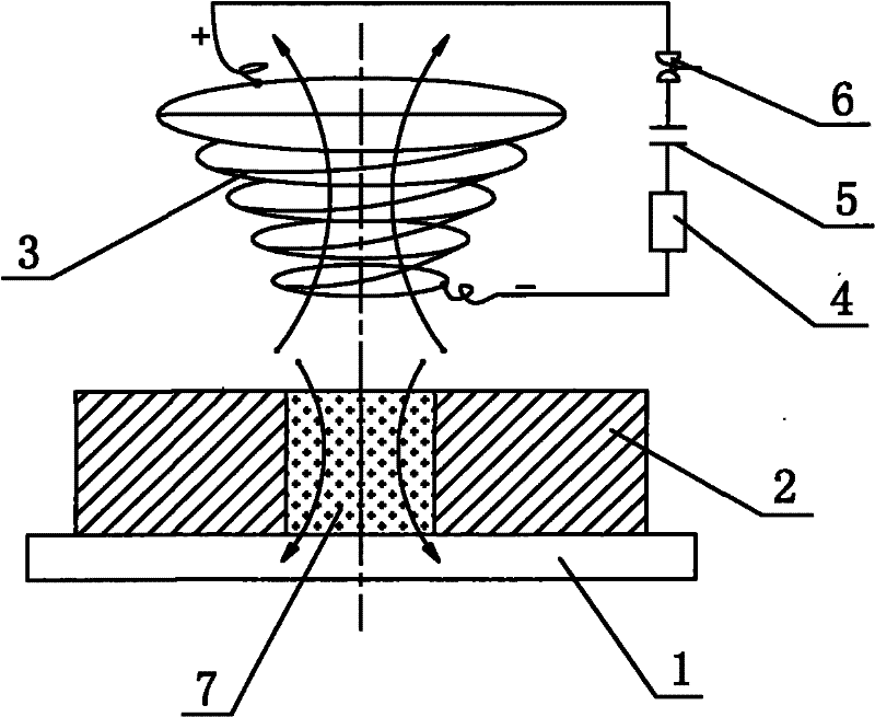 High-speed impact pressing method for metal powder