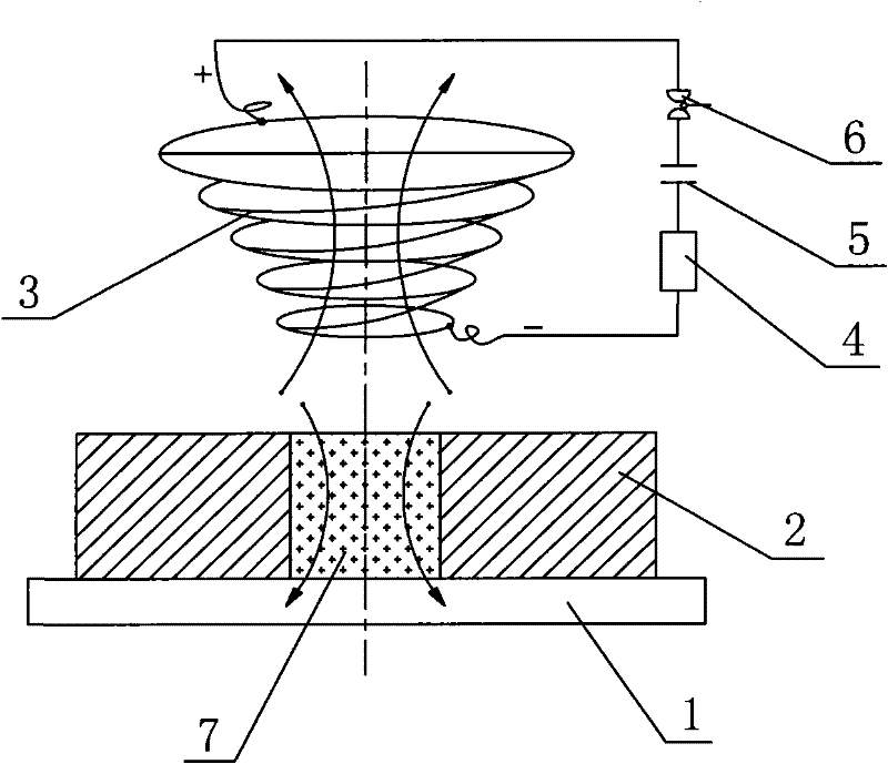 High-speed impact pressing method for metal powder