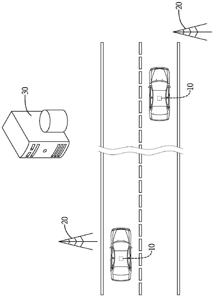 Method and system for establishing dynamic graph data capable of providing environmental information