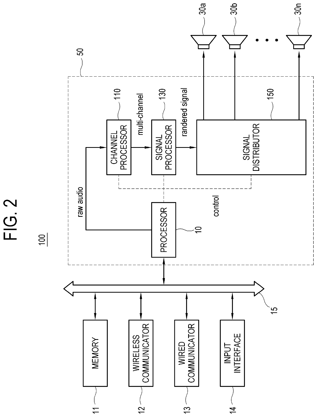 Apparatus and method for outputting audio signal, and display apparatus using the same