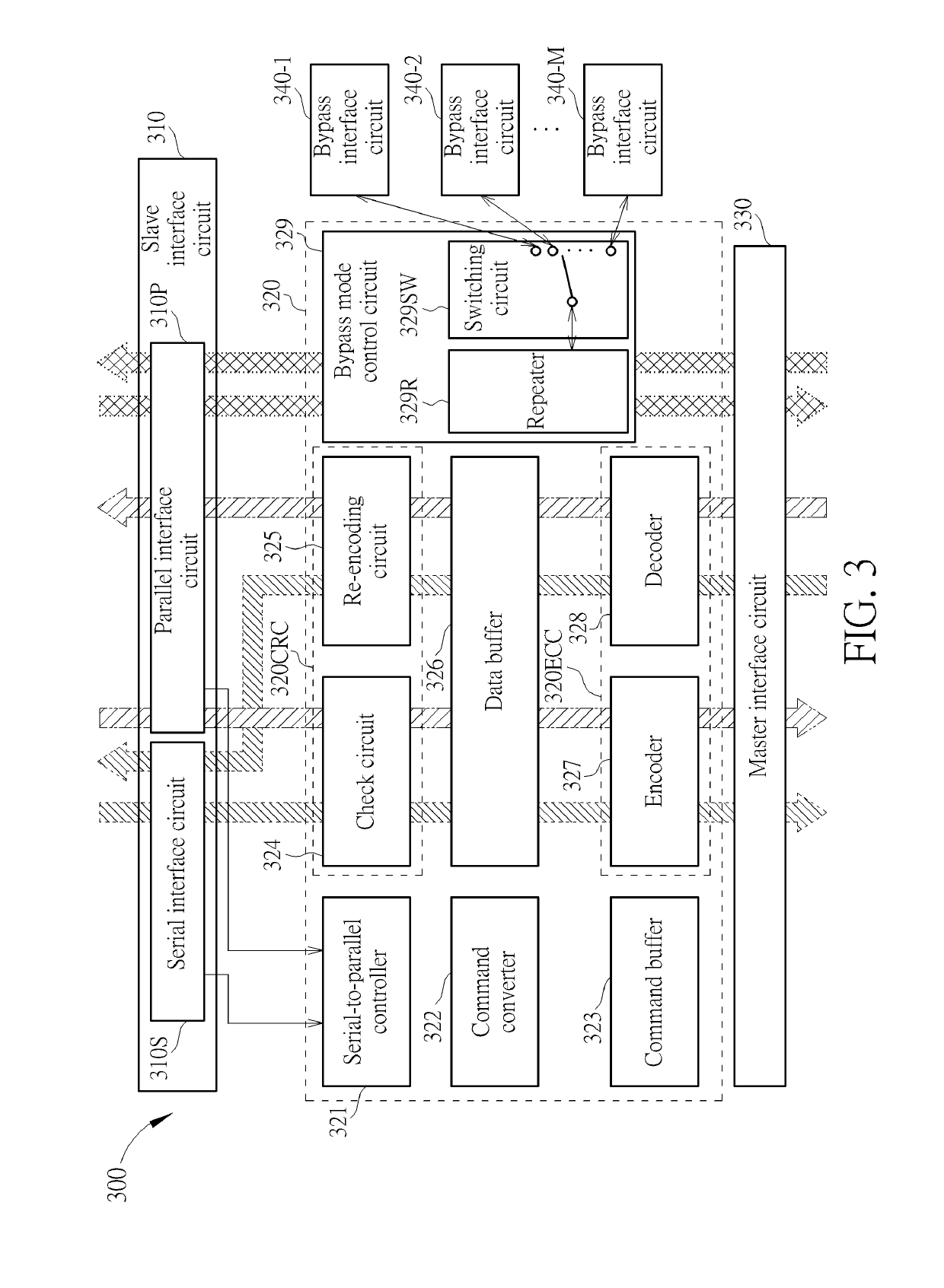 Storage device and interface chip thereof