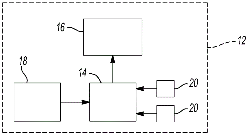 Method of changing the state of an electronic device