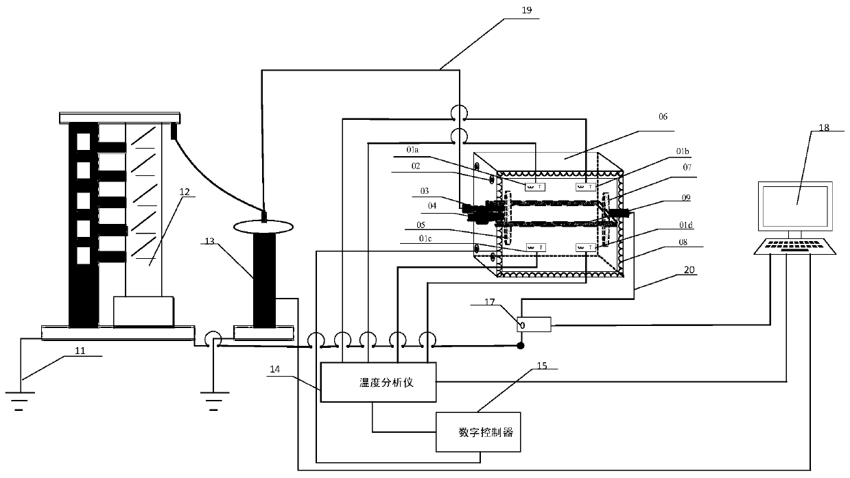 A test method for non-linear characteristics of vertical layered soil resistance