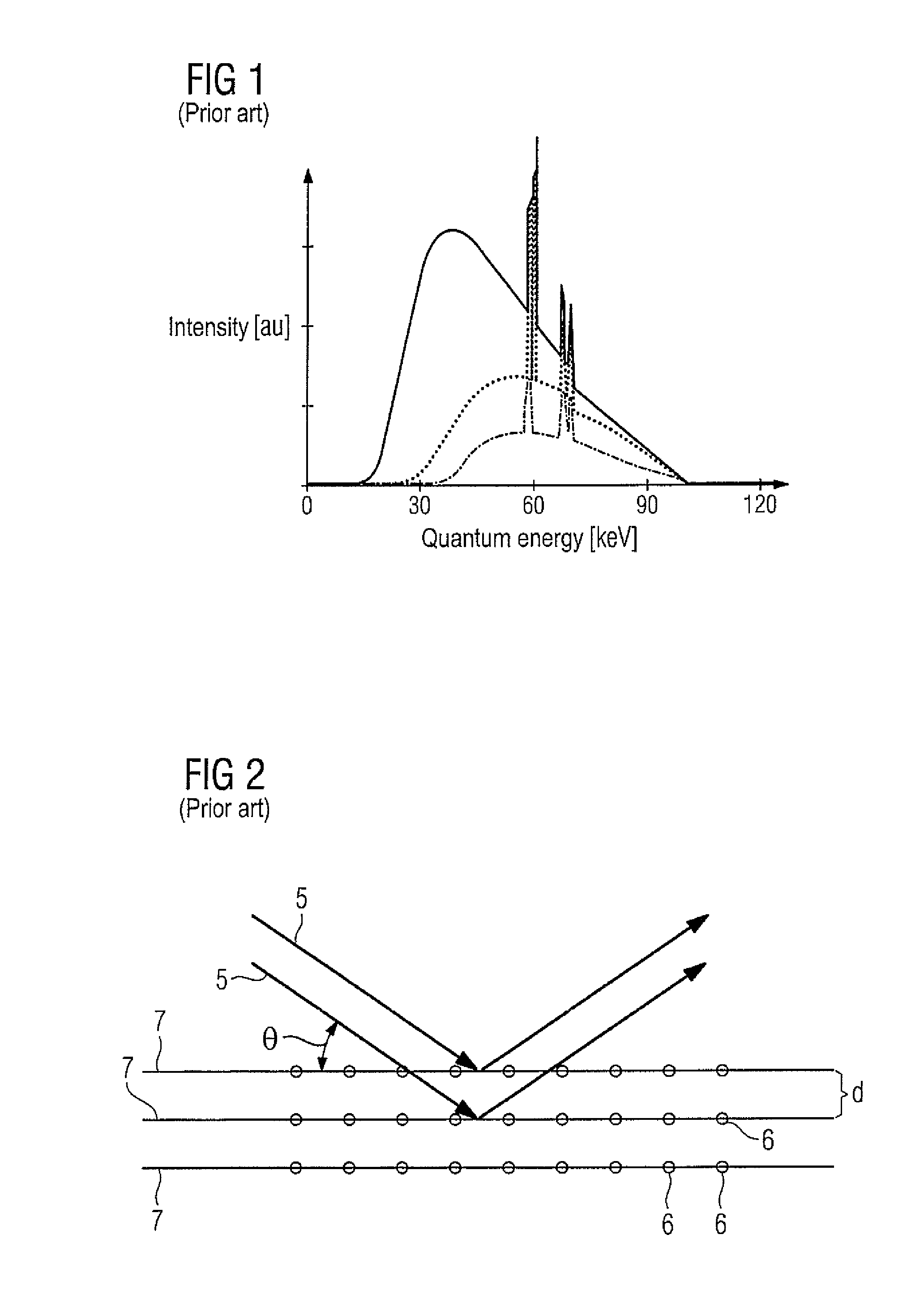 X-ray radiator to generate quasi-monochromatic x-ray radiation, and radiography x-ray acquisition system employing same