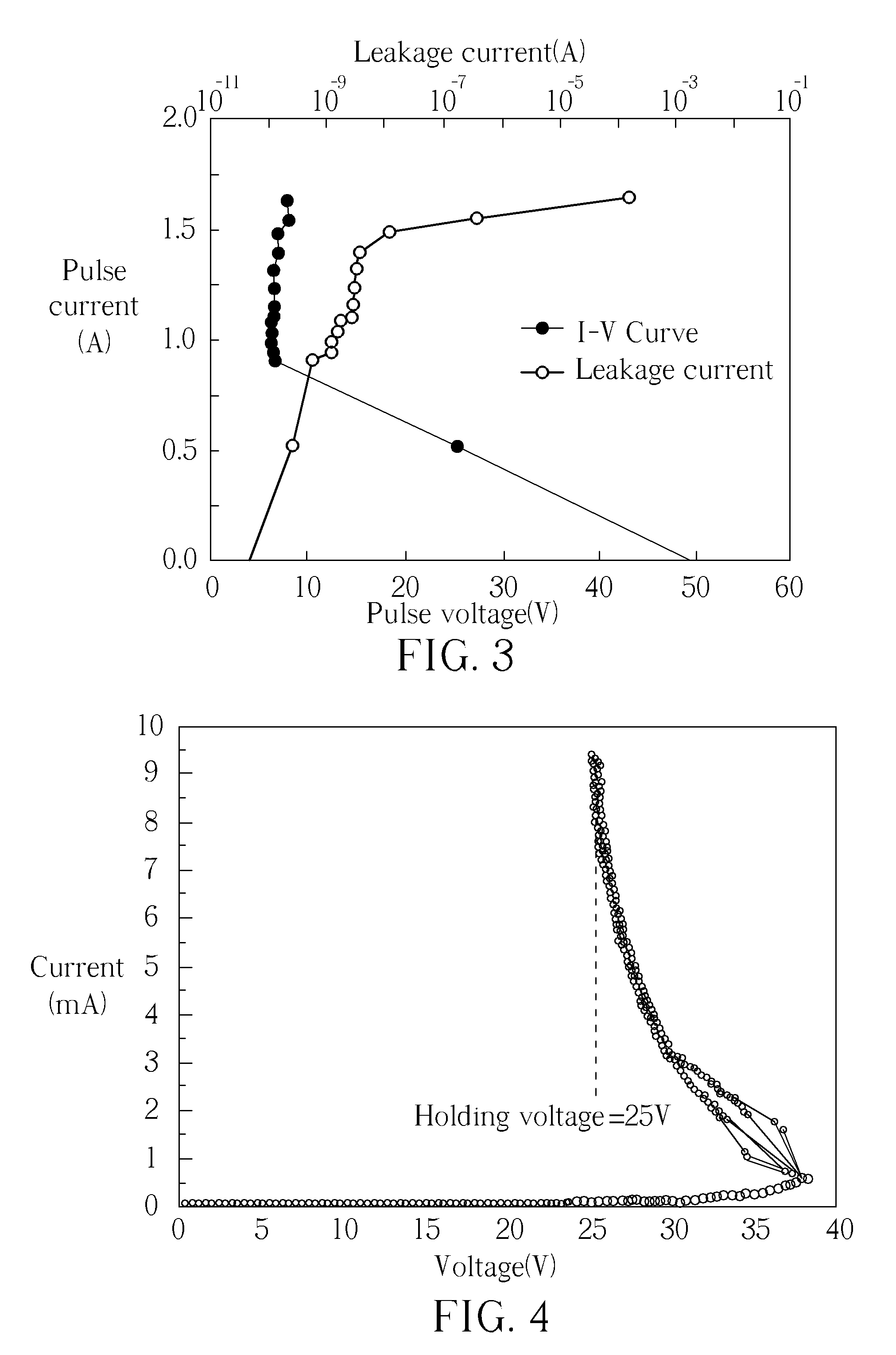 ESD protection device structure