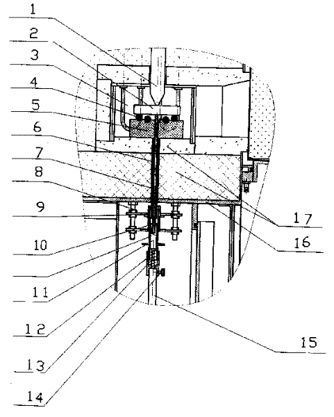 Tester for measuiring bending stress and strain of refractory materials under high temperature