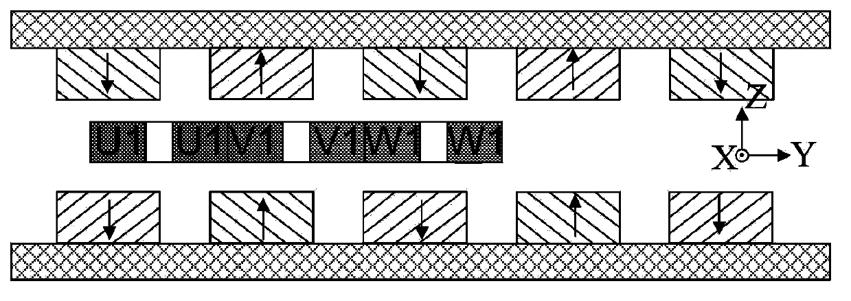 Linear motor and platform device