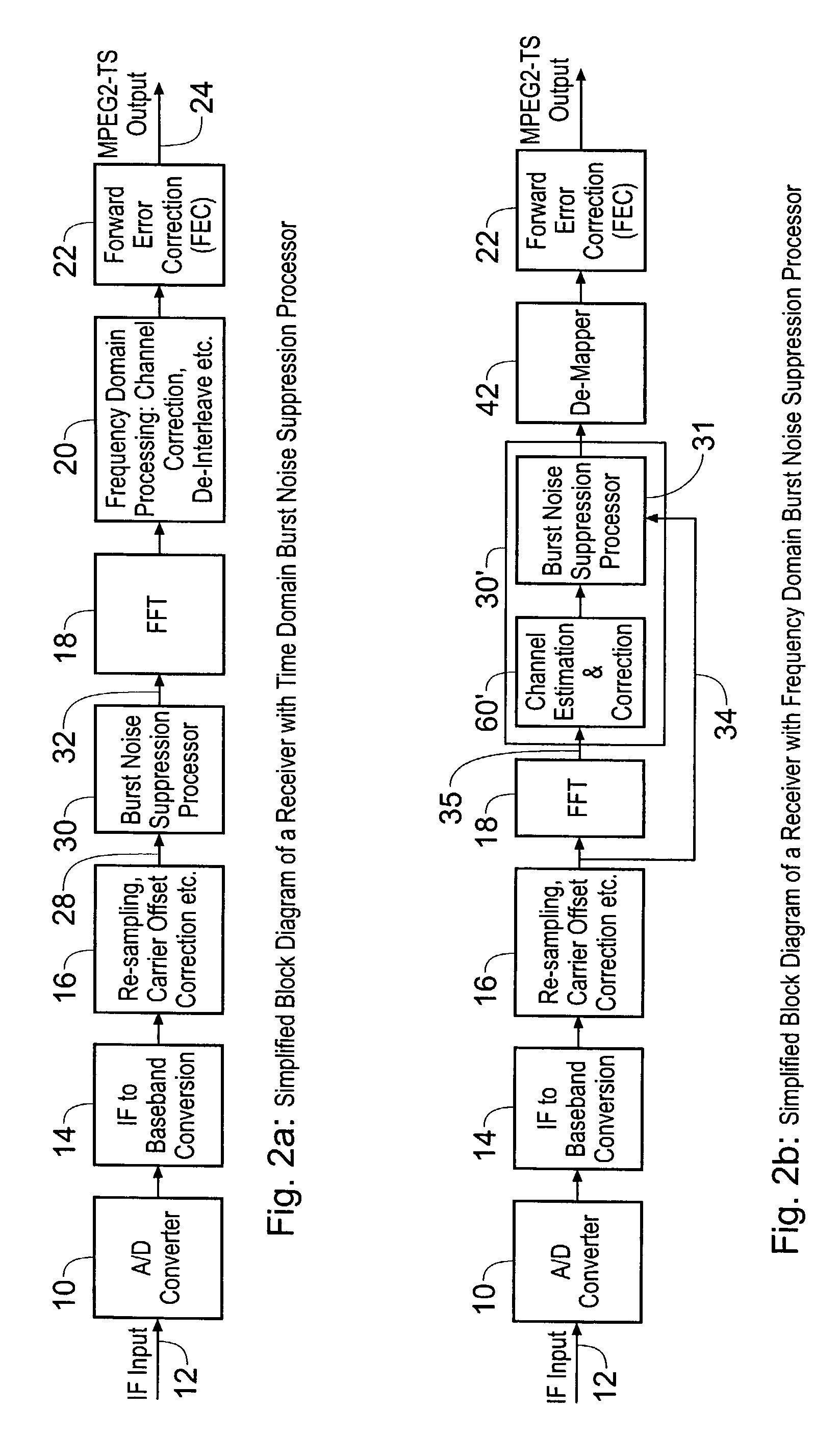 Receiver for a multi-carrier modulated symbol