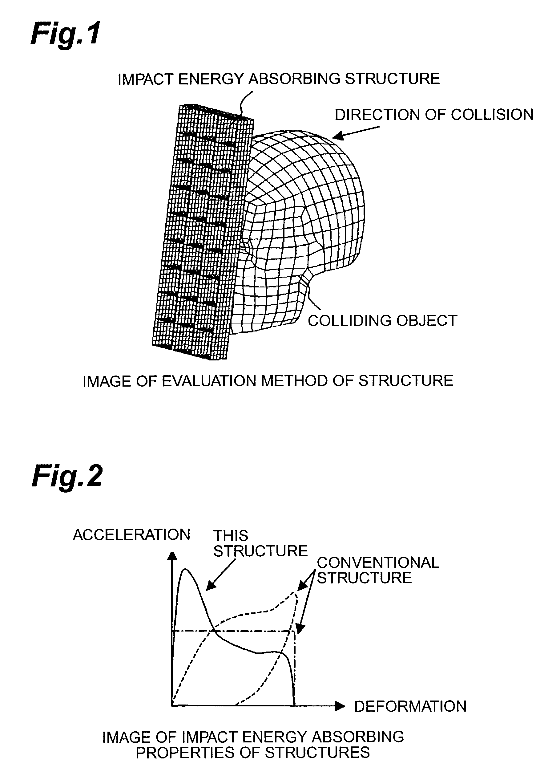 Impact energy absorbing structure