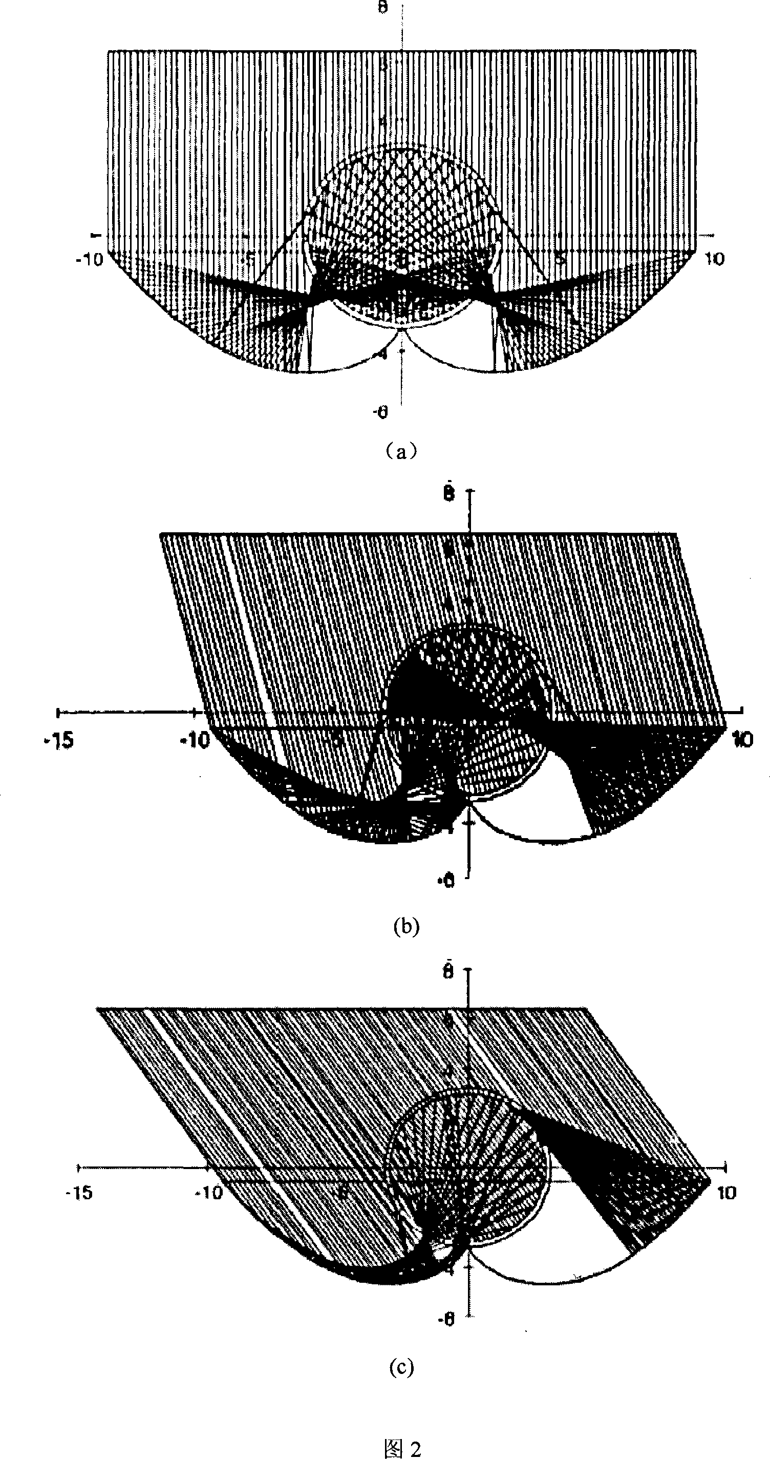 Solar energy photocatalytic reactor based on condenser of composite paraboloid