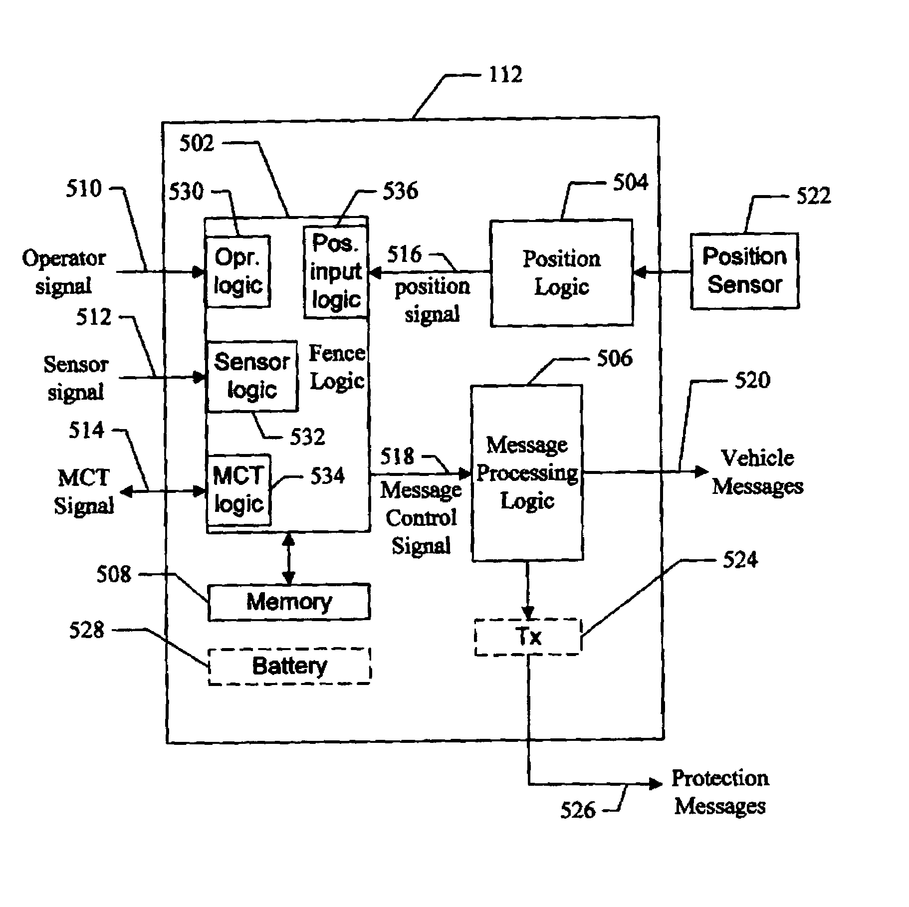 System for providing a virtual vehicle boundary