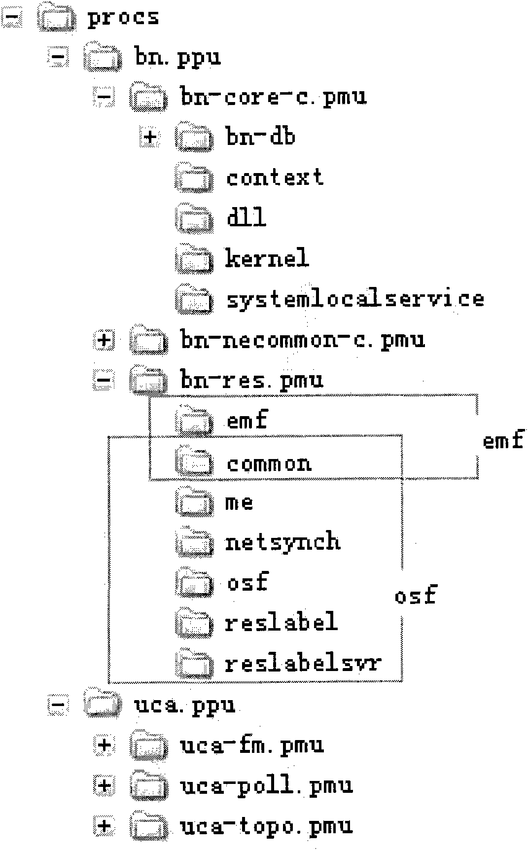 Method and device for deploying and loading plug-in unit