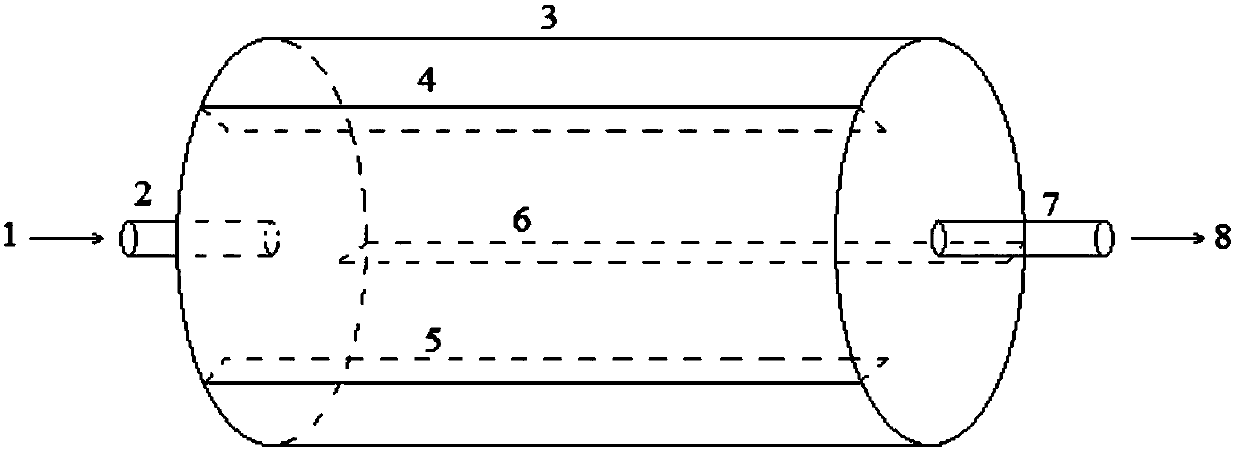 Apparatus of testing release rate and composition of gas released by calcium carbide dust upon contact with moisture