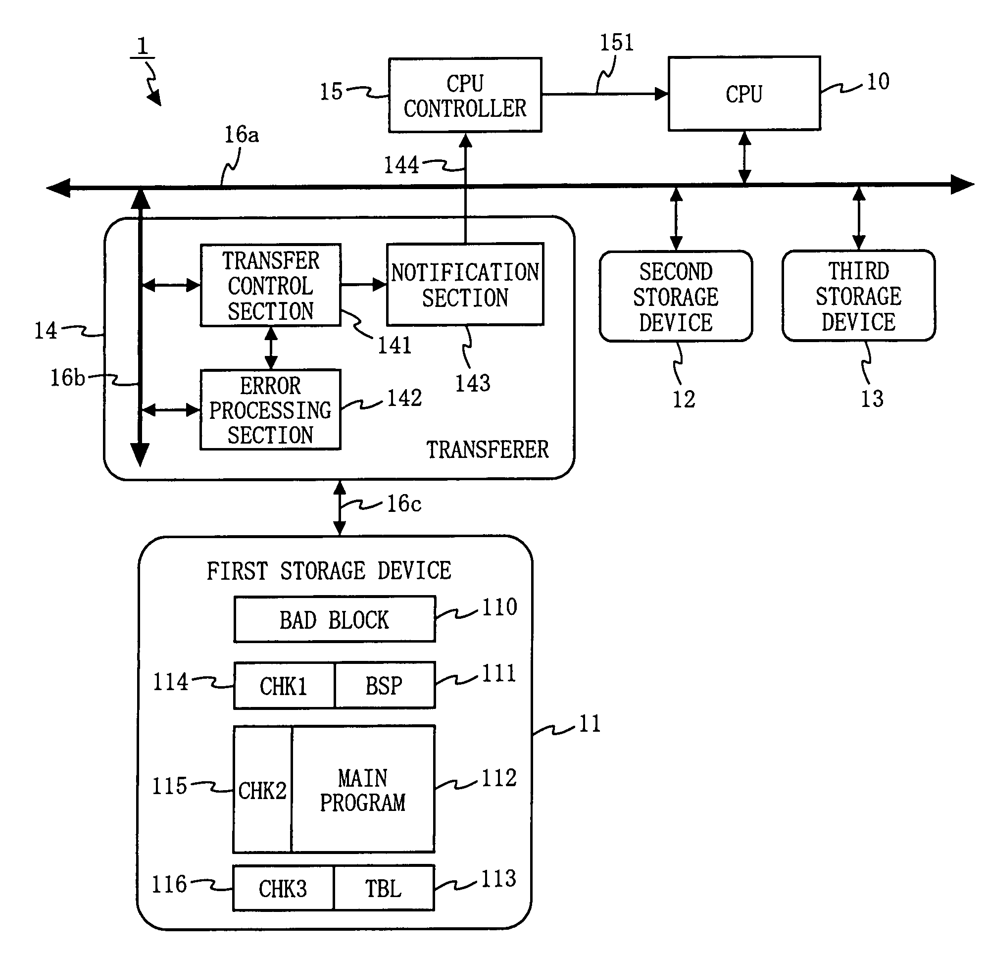 Information processing apparatus for performing a system boot by using programs stored in a non-voltile storage device