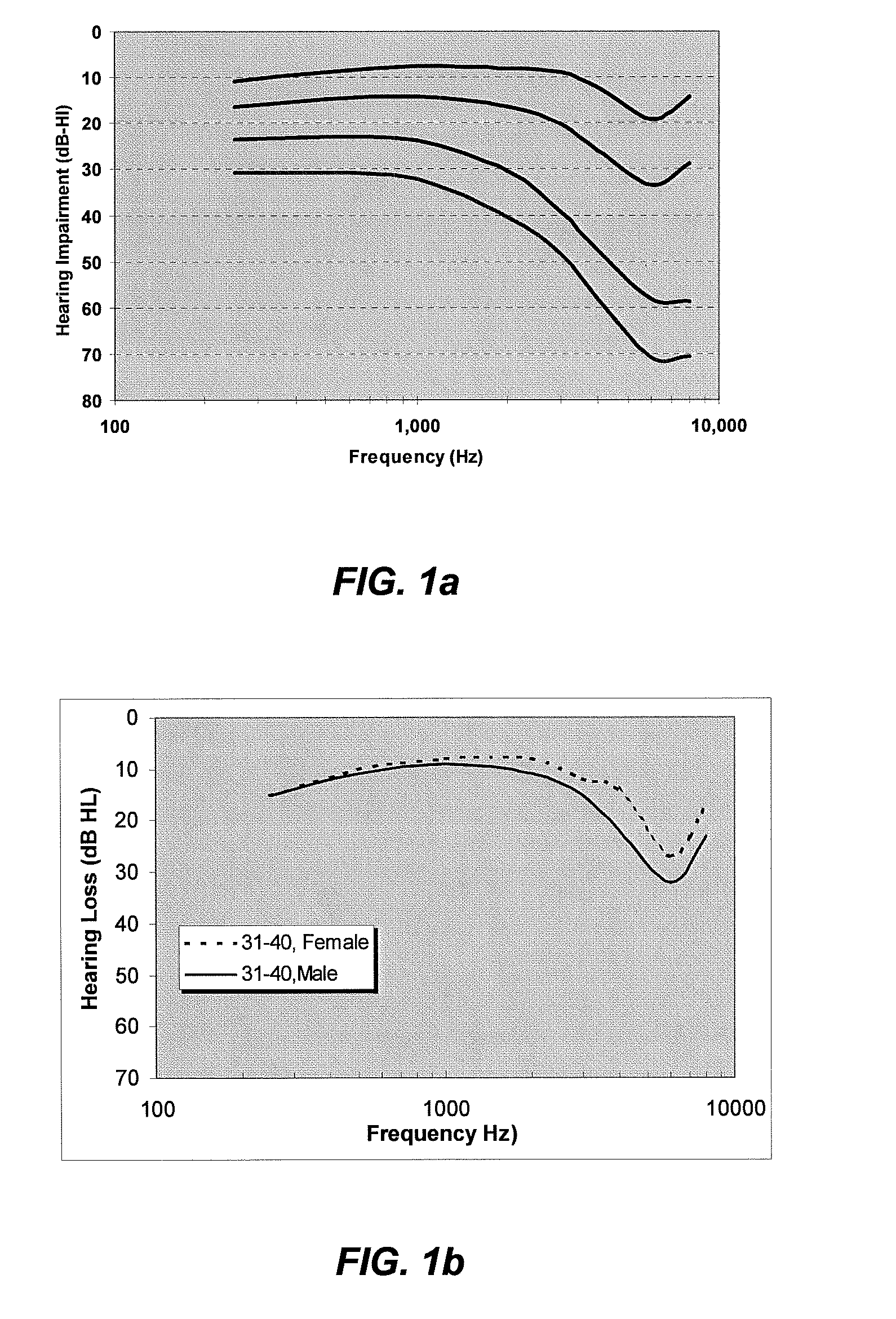 Personalized sound system hearing profile selection process