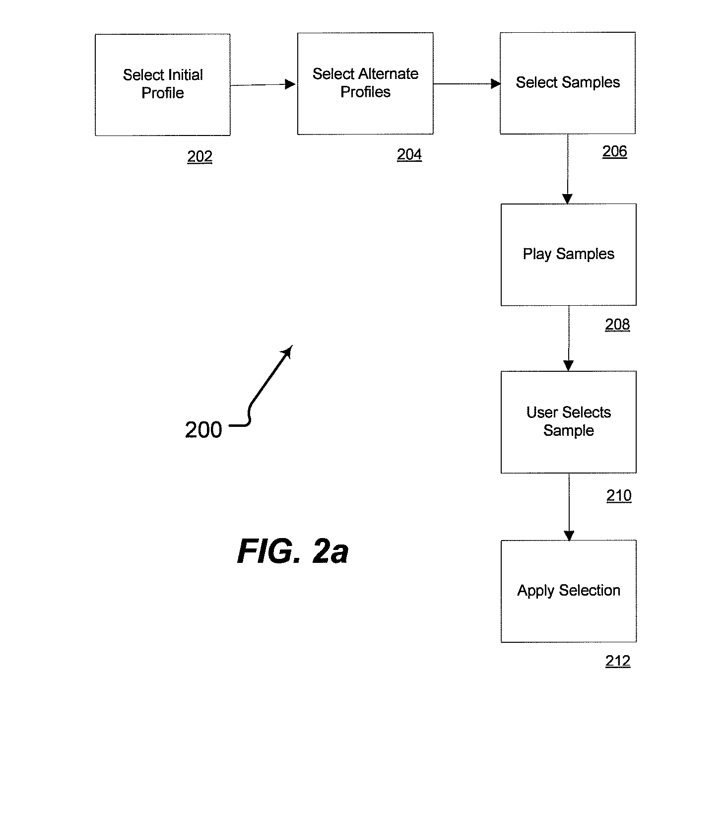 Personalized sound system hearing profile selection process