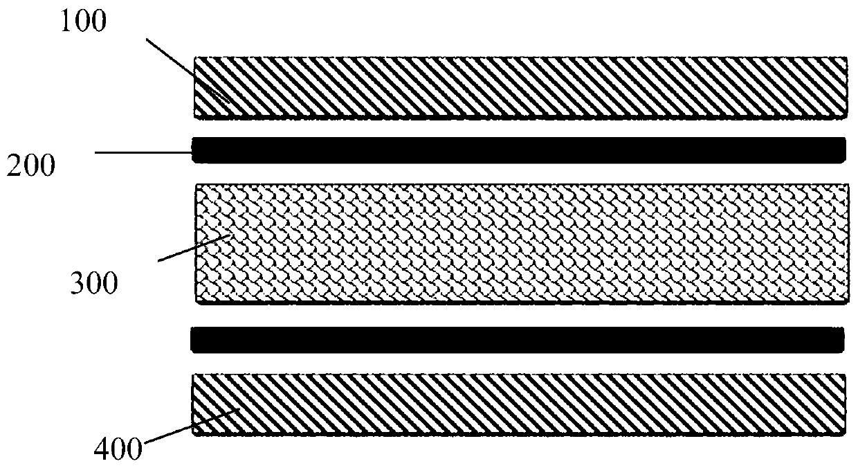 Insulation cotton containing aerogel and production process thereof