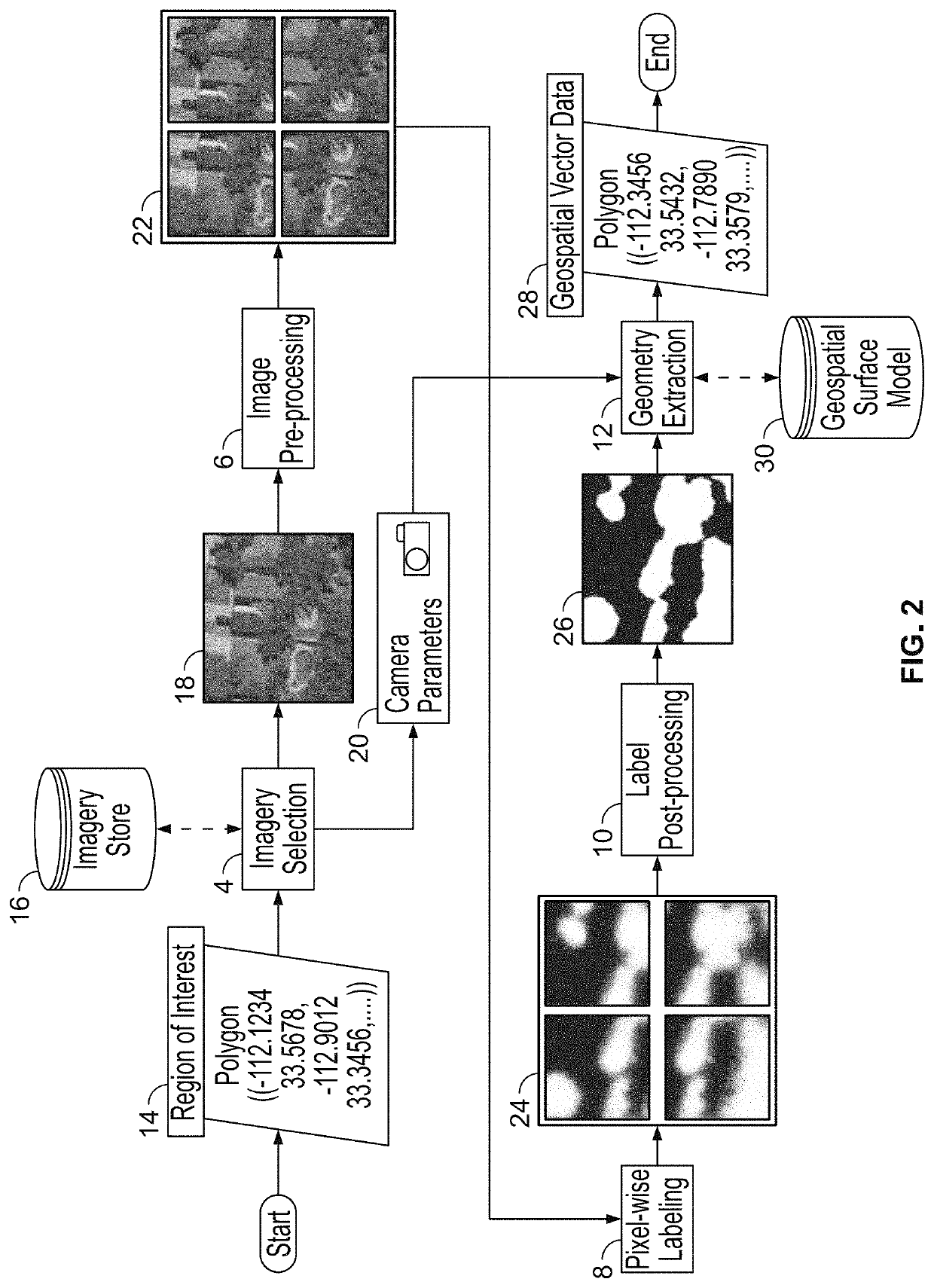 Computer vision systems and methods for geospatial property feature detection and extraction from digital images