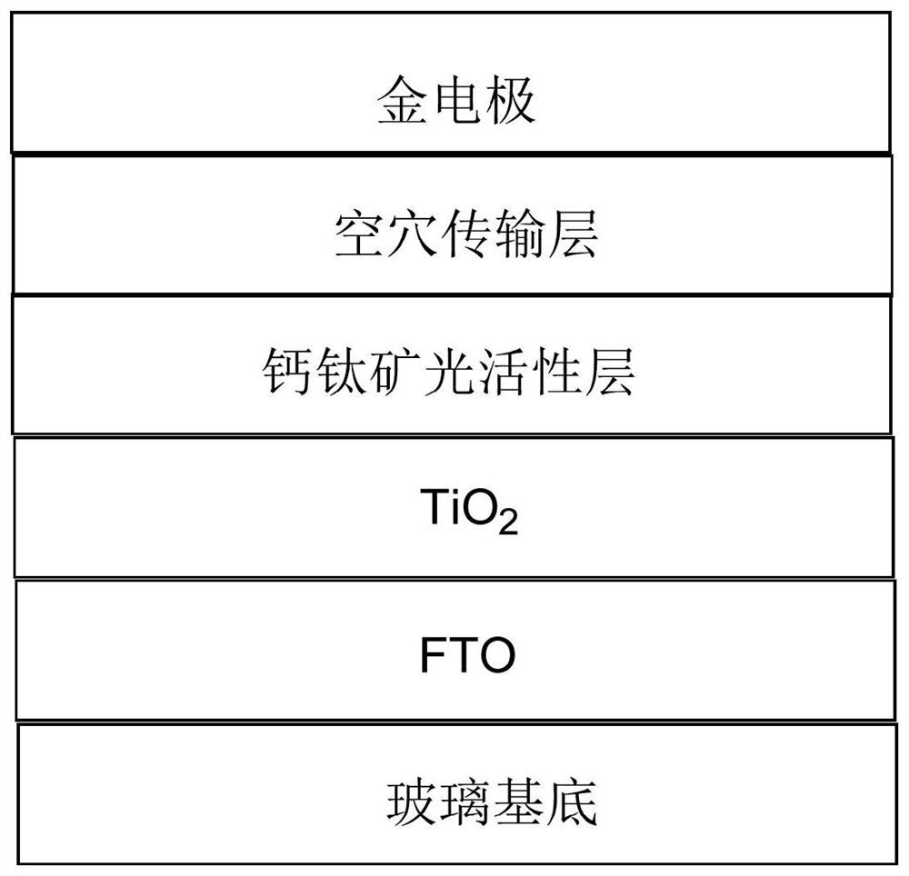 Chrysene-based aza [7] helicene compound as well as preparation method and application thereof