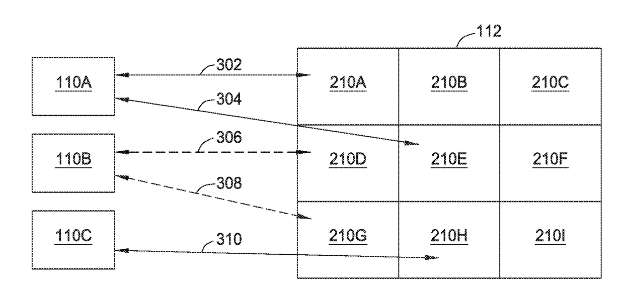 Allocating shared memory among multiple tasks in a multiprocessor environment