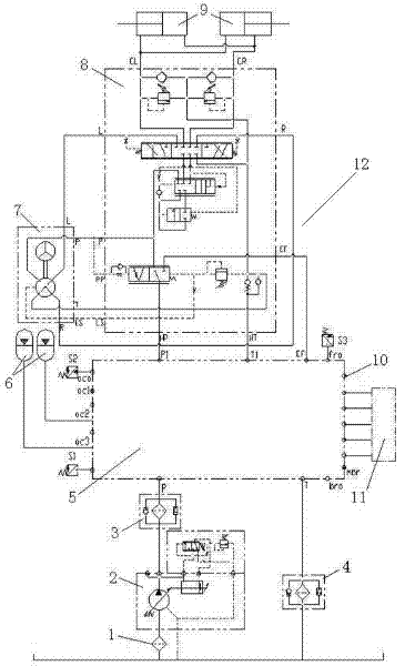 Steering control device for electric wheel mining dump trucks