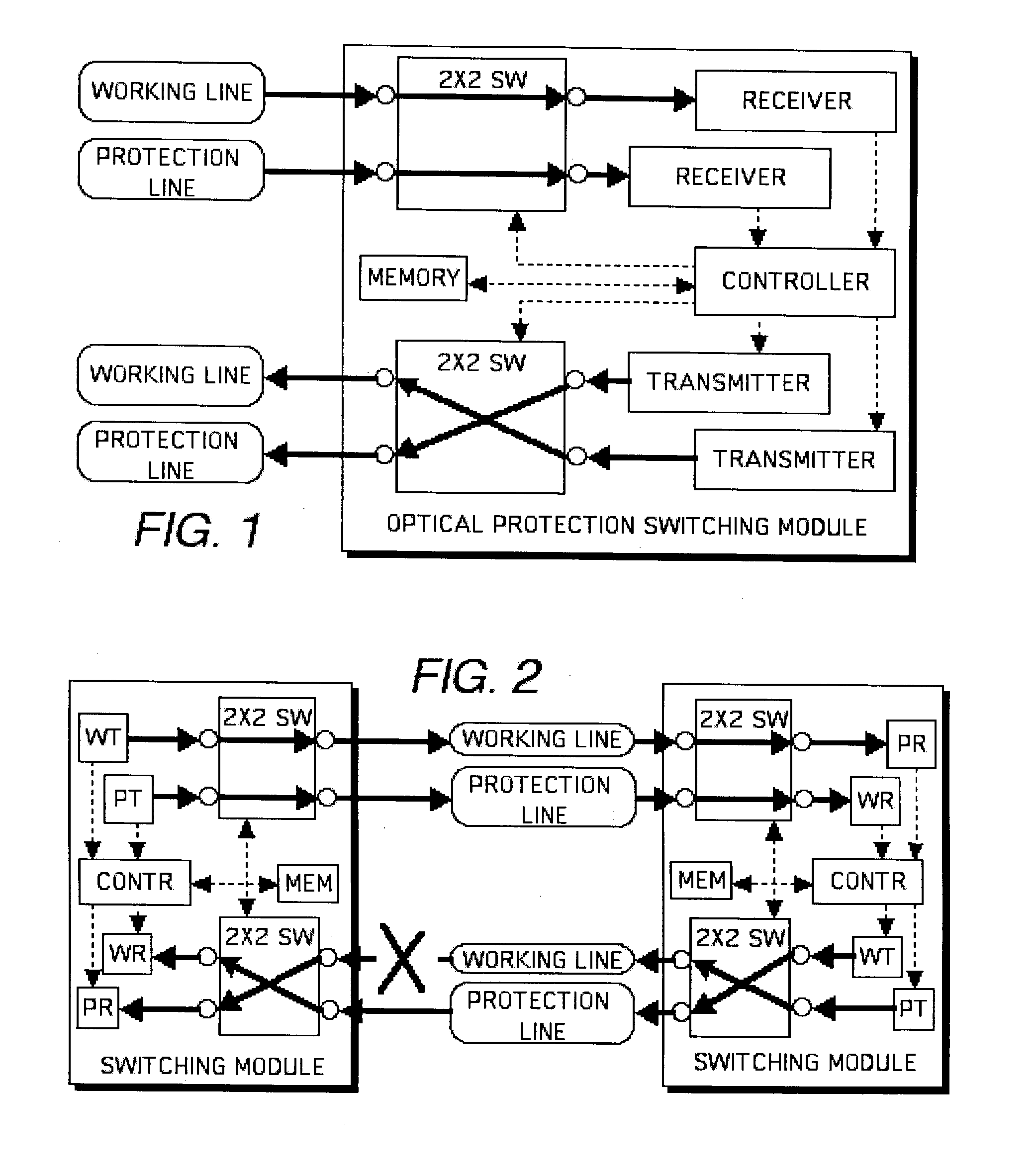 Optical protection switching using 2 by 2 switching functions