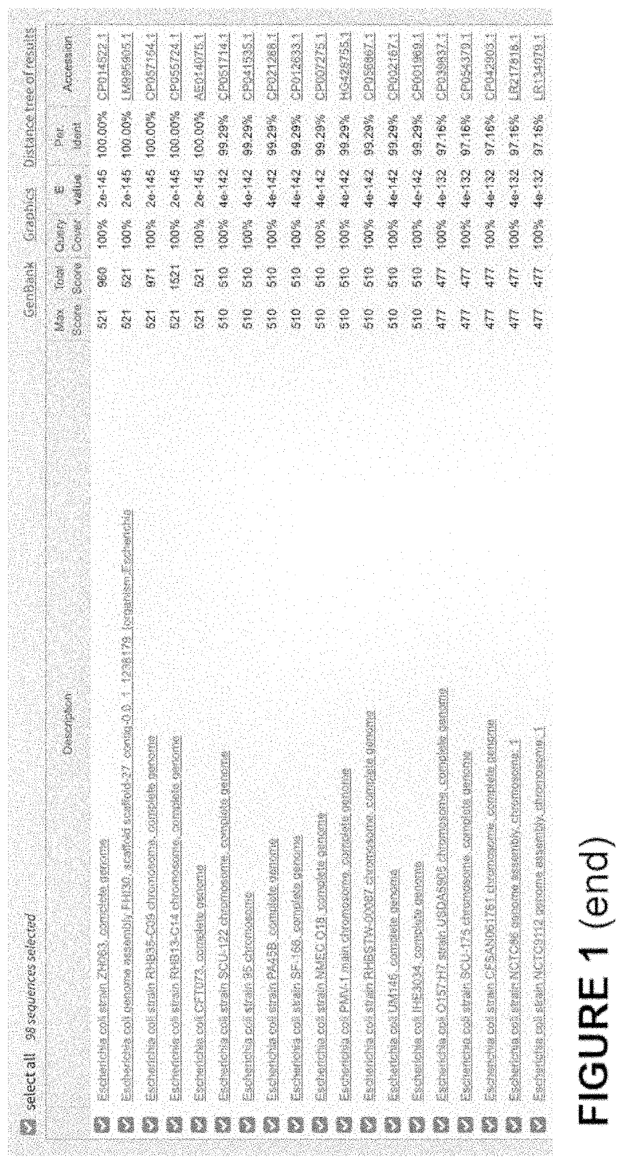 Microbiome modulation of a host by delivery of DNA payloads with minimized spread