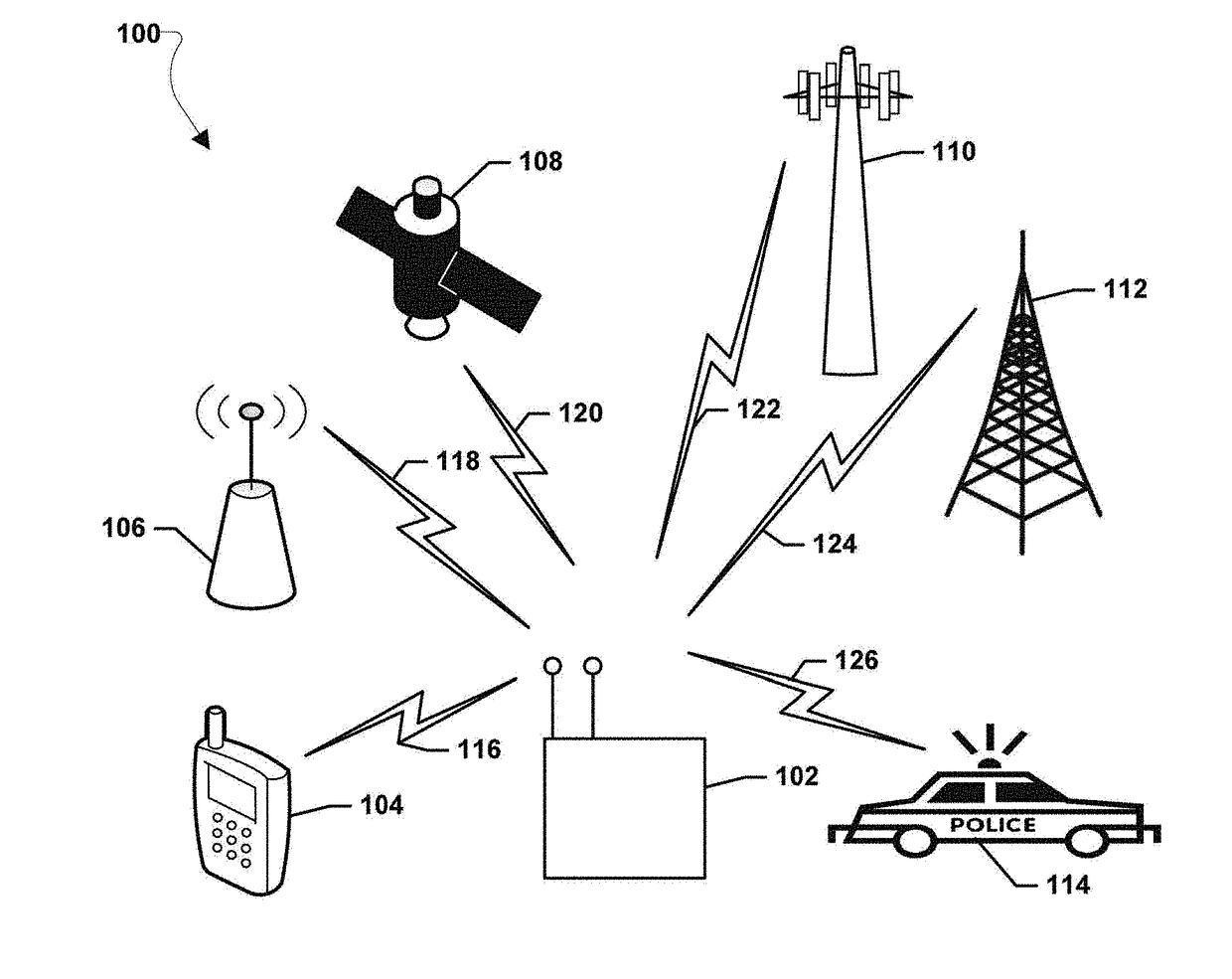 Systems, methods, and devices for electronic spectrum management