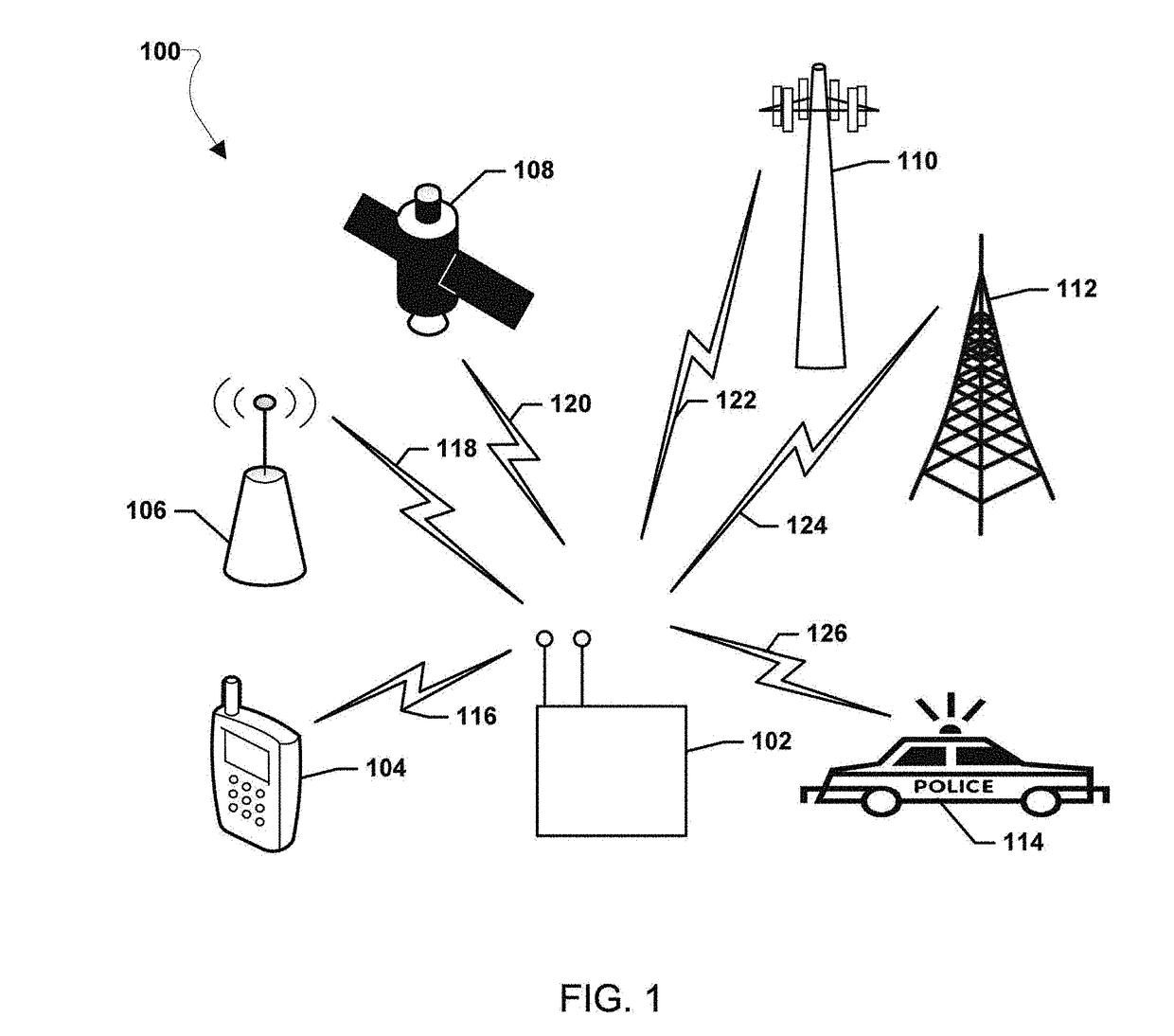 Systems, methods, and devices for electronic spectrum management