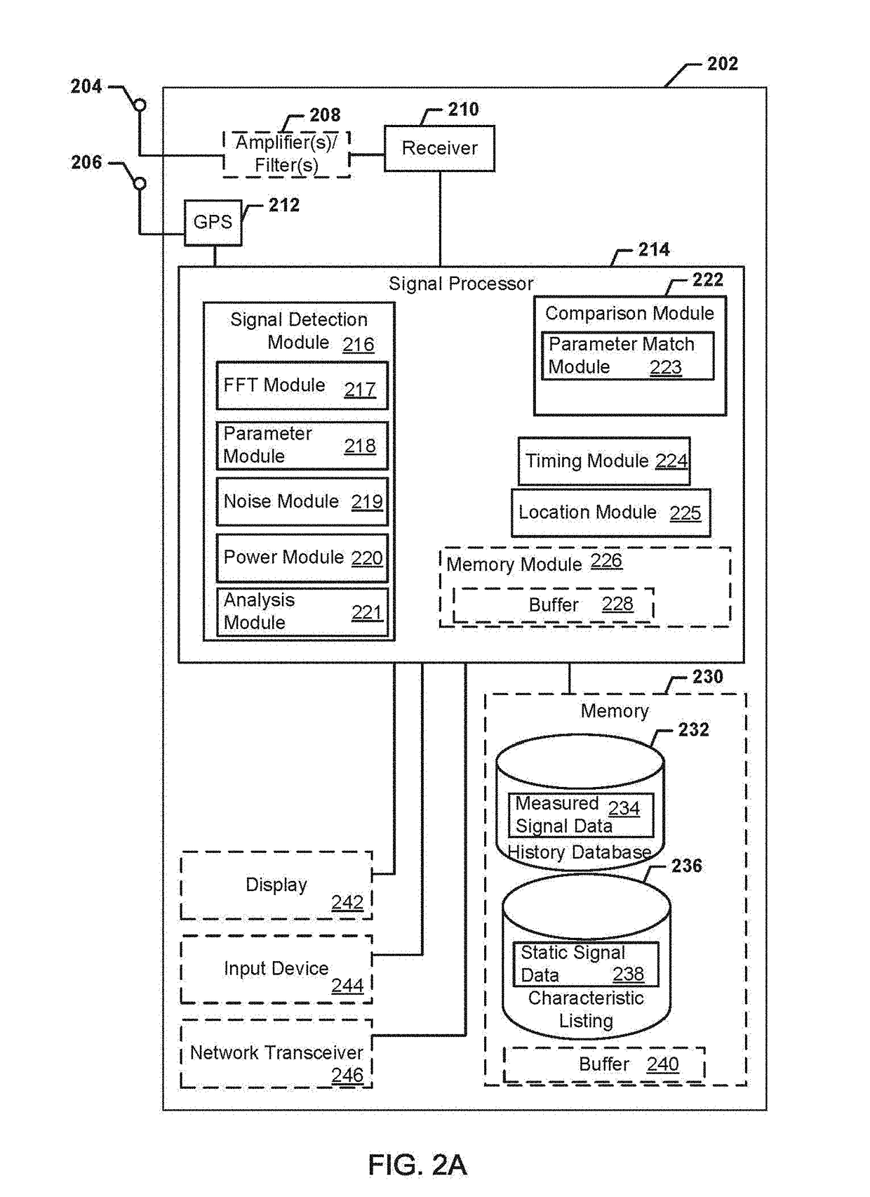 Systems, methods, and devices for electronic spectrum management