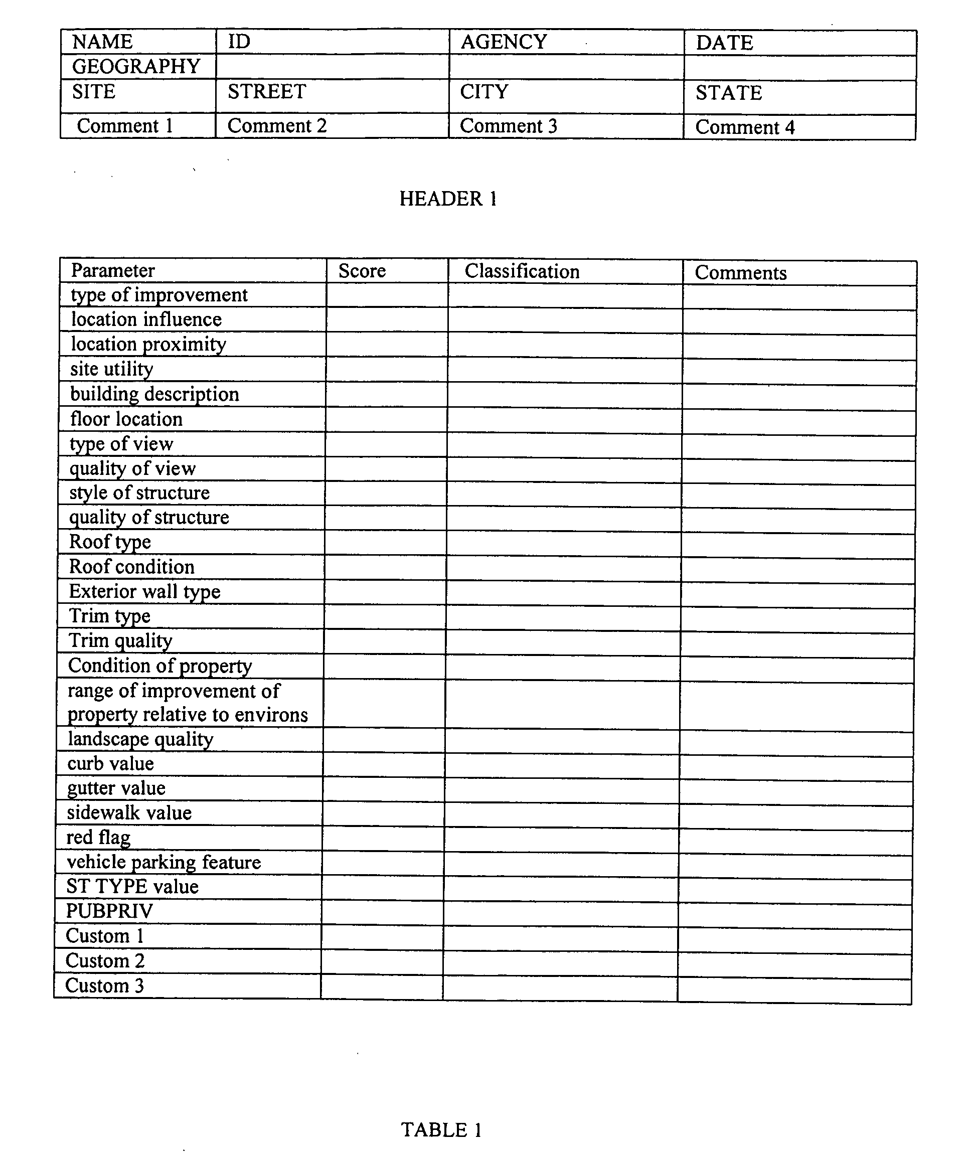 Method and system for financial evaluation of real estate properties