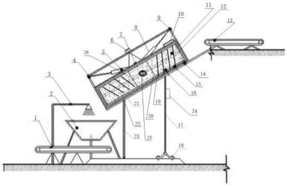 Intelligent coal gangue activation device