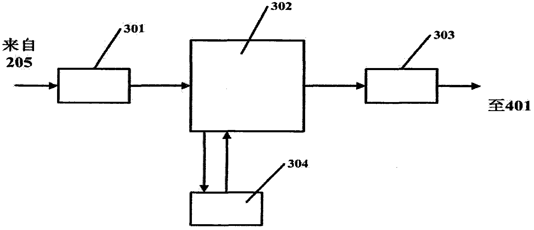 Fog visual imaging equipment with high gray level value