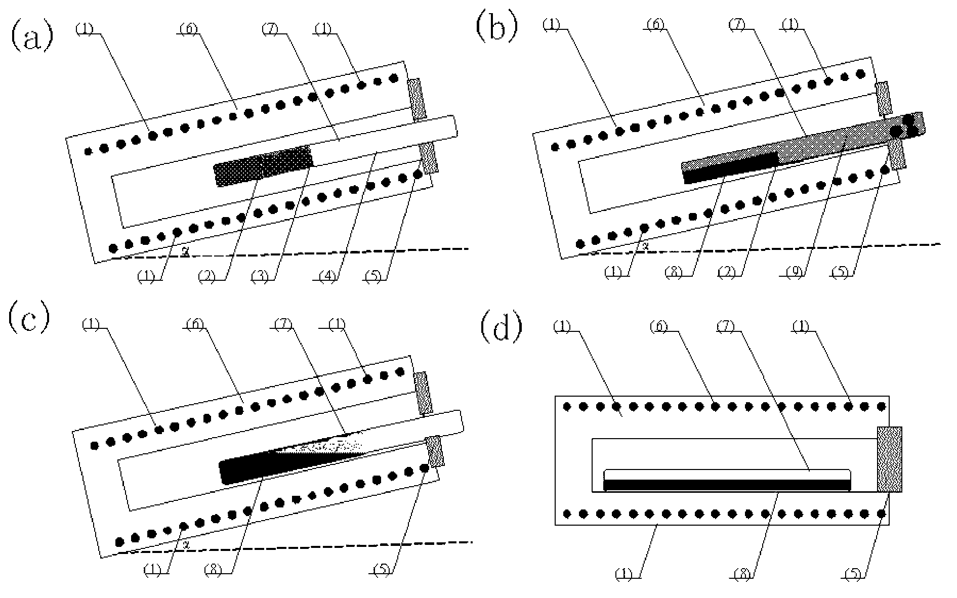 Rapid synthetic method of polycrystalline raw materials of gallium selenide and doped series of gallium selenide