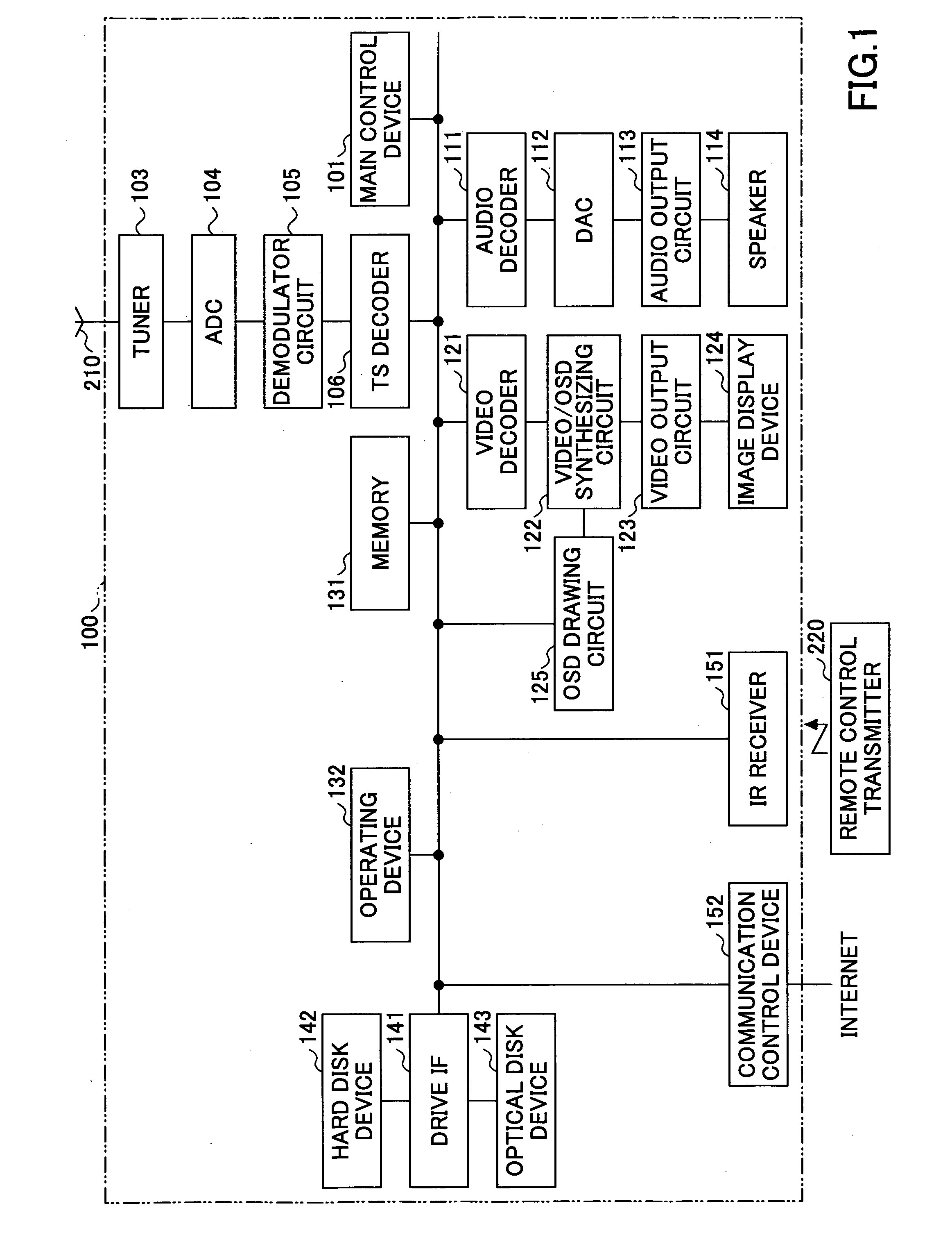 Field effect transistor, display element, image display device, and system