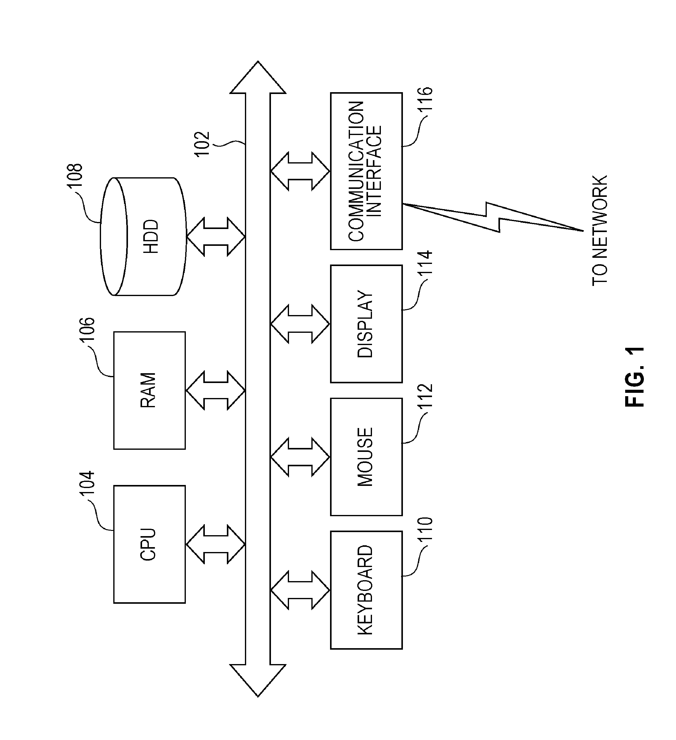 Method, program, and system for classification of system log