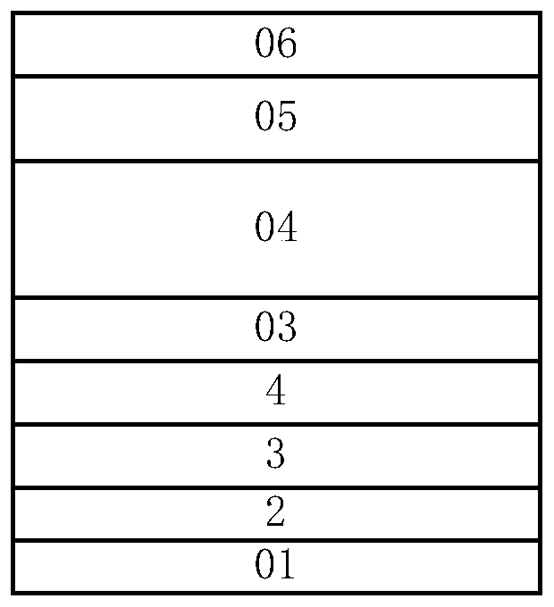 Aln buffer layer of led and its epitaxial growth method