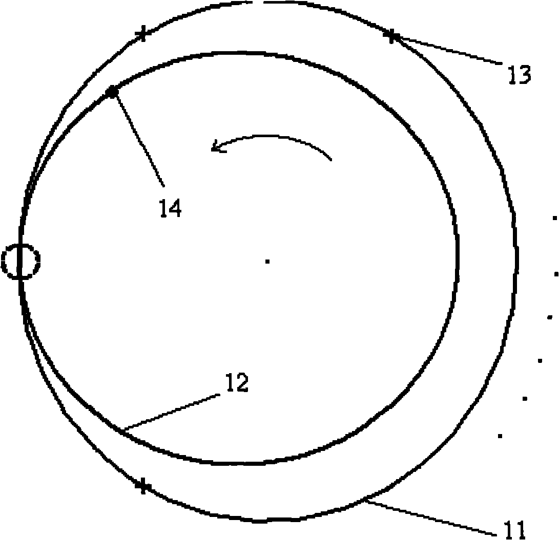 Design method of service track providing ontrack service for satellite constellations